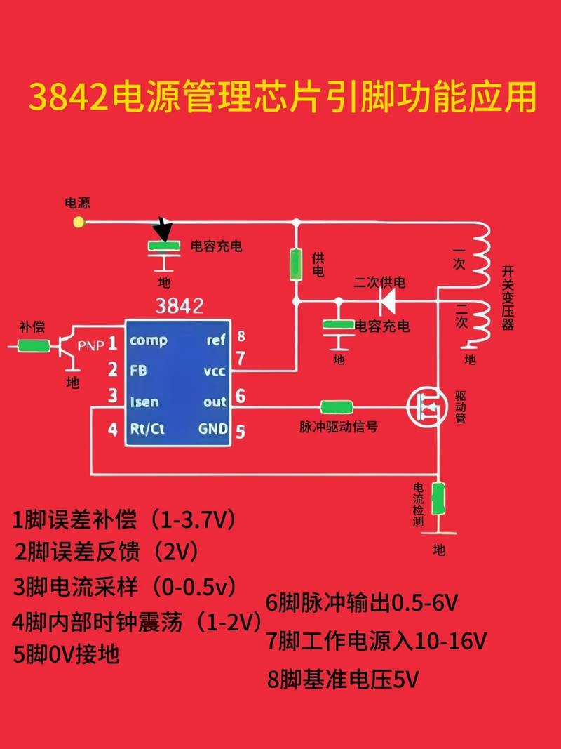 电源管理芯片选择指南：让电子产品更加高效省电